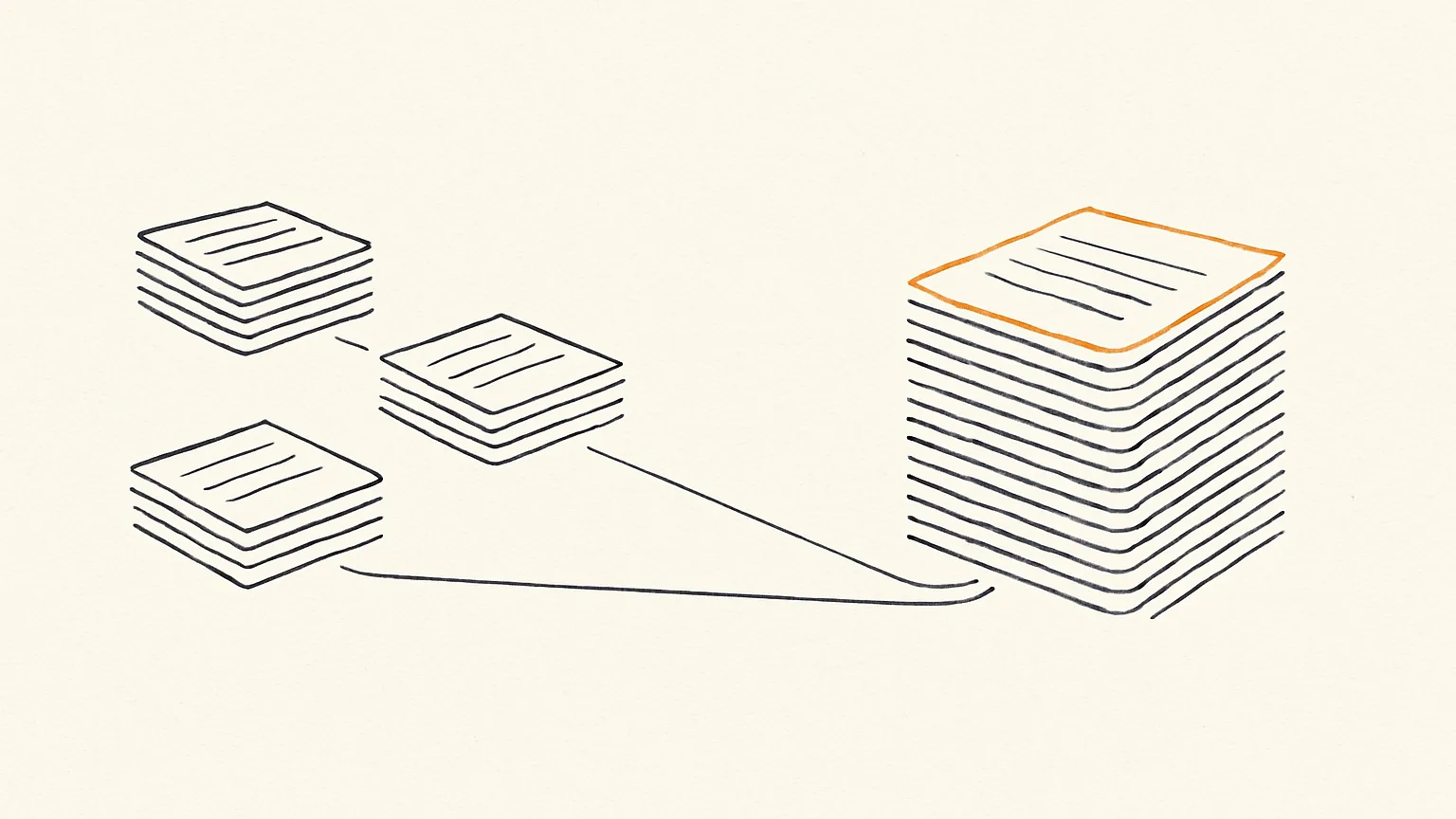 Drei kleine Dokumentstapel, aus denen Linien zu einem großen geordneten Stapel mit orange umrandetem Deckblatt führen